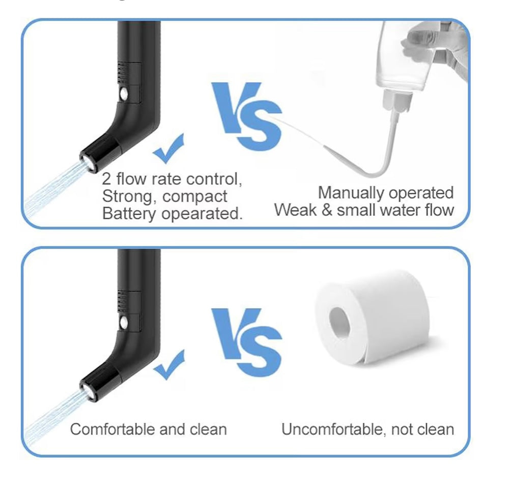Portable Electric Bidet Sprayer – 2.3L Water Capacity, 800mAh Rechargeable Battery, Adjustable Water Pressure, Travel & Personal Hygiene Cleaner