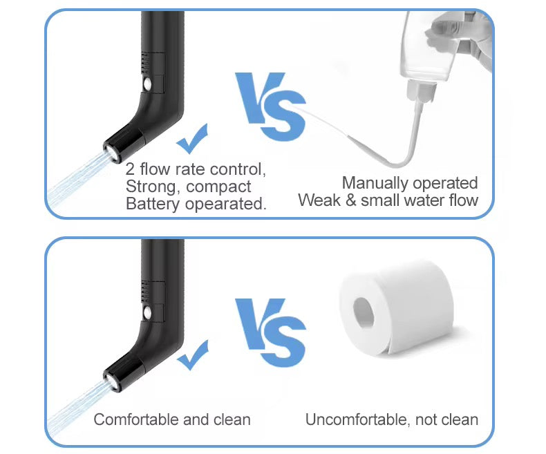 Portable Electric Handheld Bidet Sprayer, Rechargeable, 2.5L Water Tank, 800mAh Battery, Portable, for Personal Hygiene & Postpartum Care